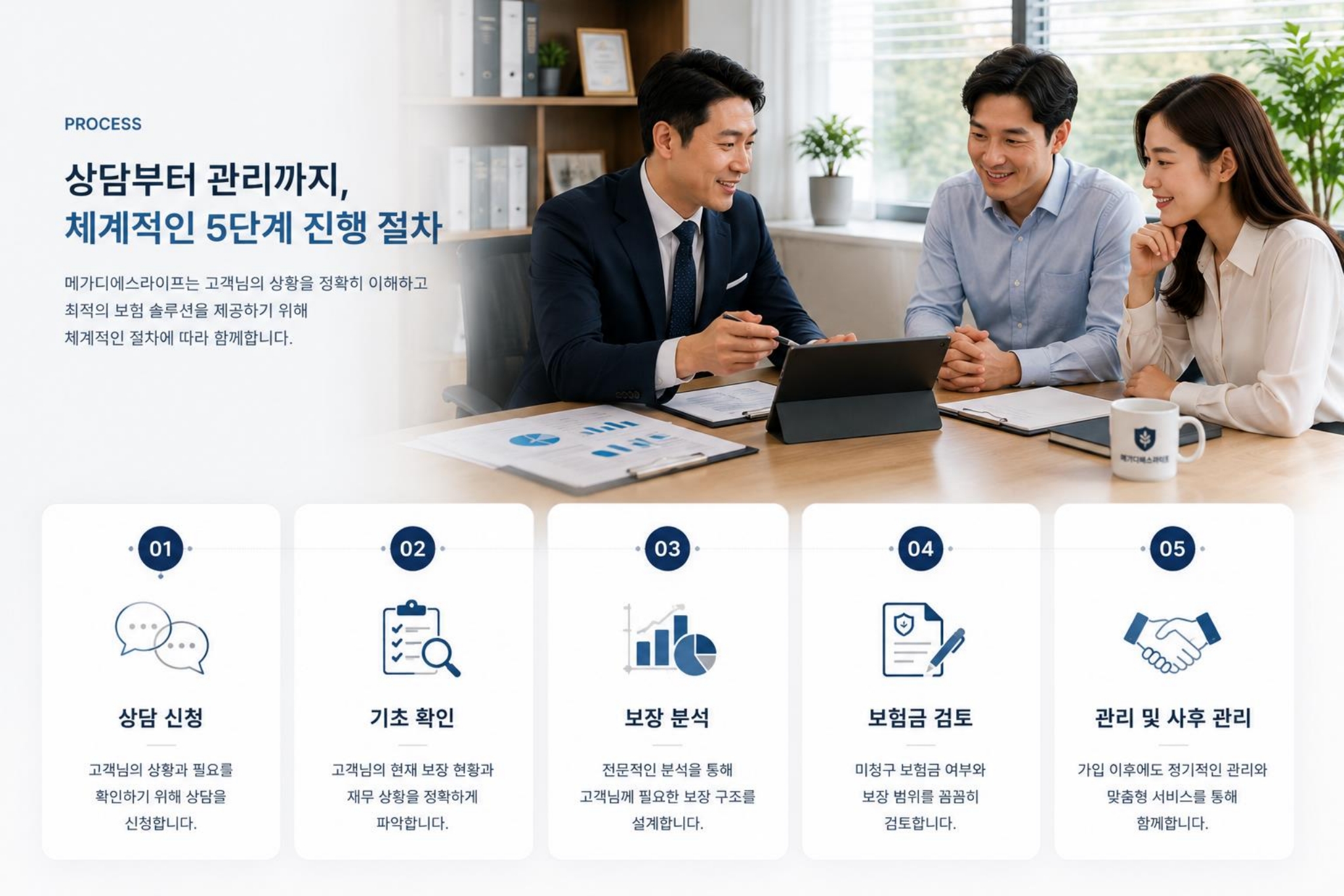 상담 진행절차 이미지